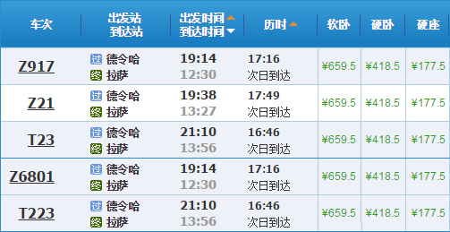 德令哈到拉薩火車