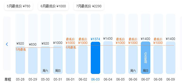 烏魯木齊到拉薩旅游費用