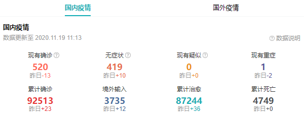 拉薩旅游安全嗎